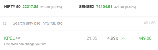 Interesting feature added by Zerodha but currently available only on Kite Web