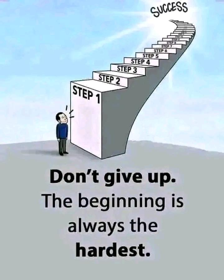 Don't Give Up.

The Beginning is Always the Hardest.

Good Afternoon Guys