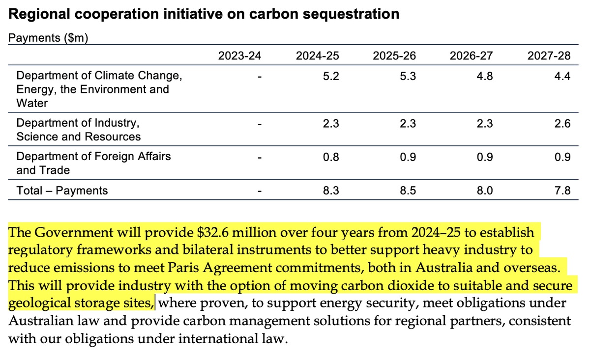 Remember when the Minister for Climate Change @Bowenchris said the private sector had to 'go it alone' on carbon capture and storage? (this doesn't include the leg/policy support the govt has already given to ccs since 2022) #auspol #climate #Budget2024 afr.com/companies/ener…