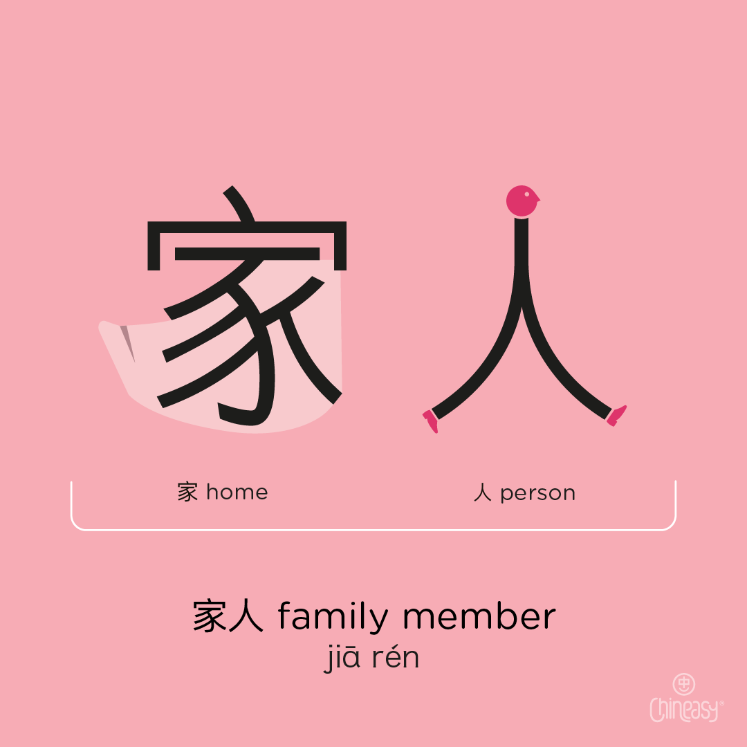 Happy International Day of Families! 🌍 Celebrate 家人 (jiā rén) - the home and people who mean the most. Cherish and strengthen these vital bonds today! #FamilyDay #家人