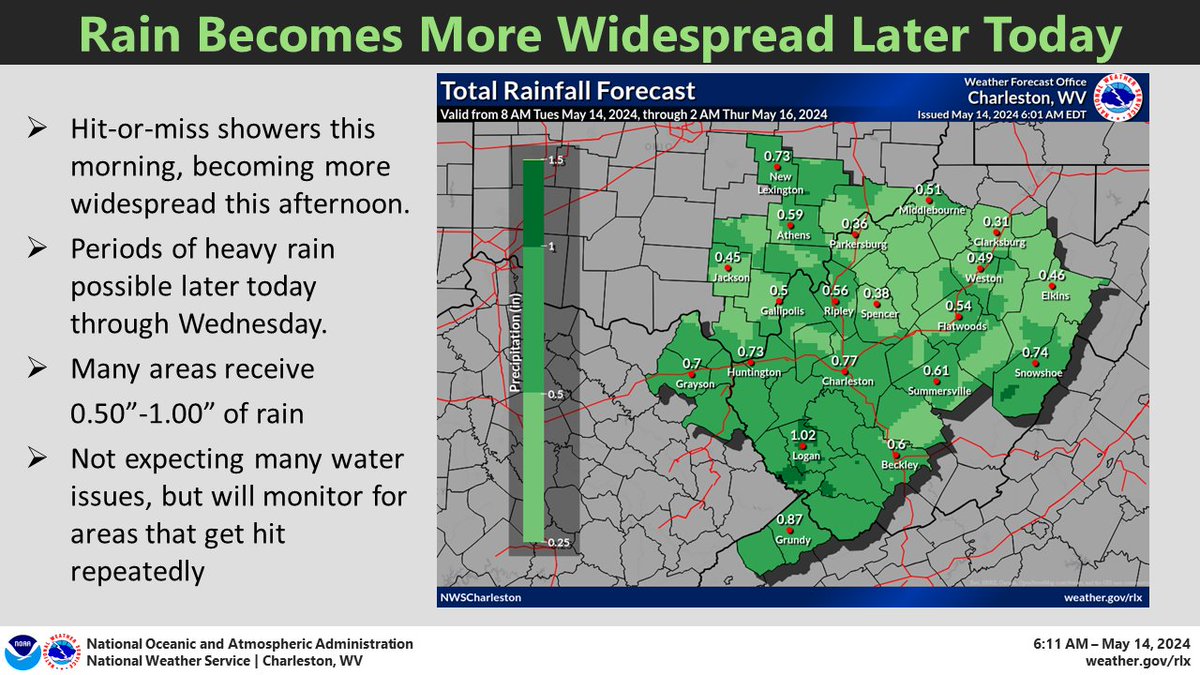 Isolated showers will persist this AM & become more widespread by the evening. More frequent rains tonight into Wednesday. The risk for flooding seems to have gone down a bit, but we'll still keep an eye out for areas that get hit w/ multiple heavy rounds. #WVwx #OHwx #KYwx #VAwx