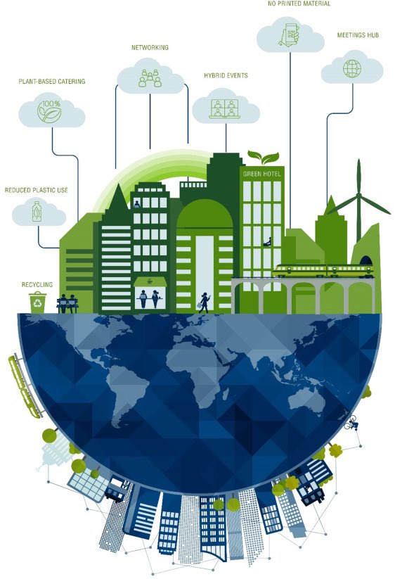 🚆 🚂 from Brussels 🇧🇪 to Berlin 🇩🇪 and #ESMOBreast24 A reminder of this Editorial for a sustainable society in @ESMO_Open from the @myESMO Climate Change Task Force 🌱 🌍 I look forward to meeting you there! #ESMOAmbassadors @TraintoESMO esmoopen.com/article/S2059-…