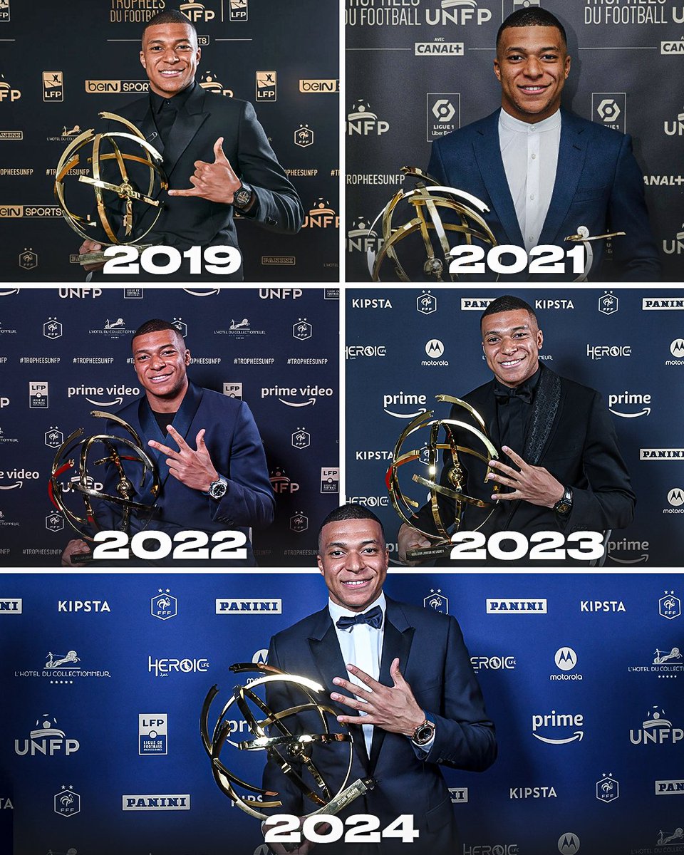 Five-Star Kylian Mbappé 🏆🌟