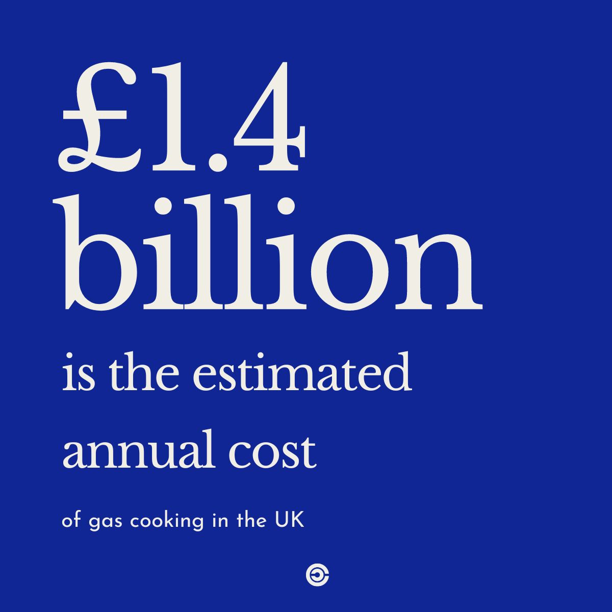 What are the real costs of gas cooking? Our member organisation @CLASPappliances estimates that indoor air pollution from gas cooking costs the UK around £1.4 billion annually. Read the UK factsheet for more information: clasp.ngo/wp-content/upl…