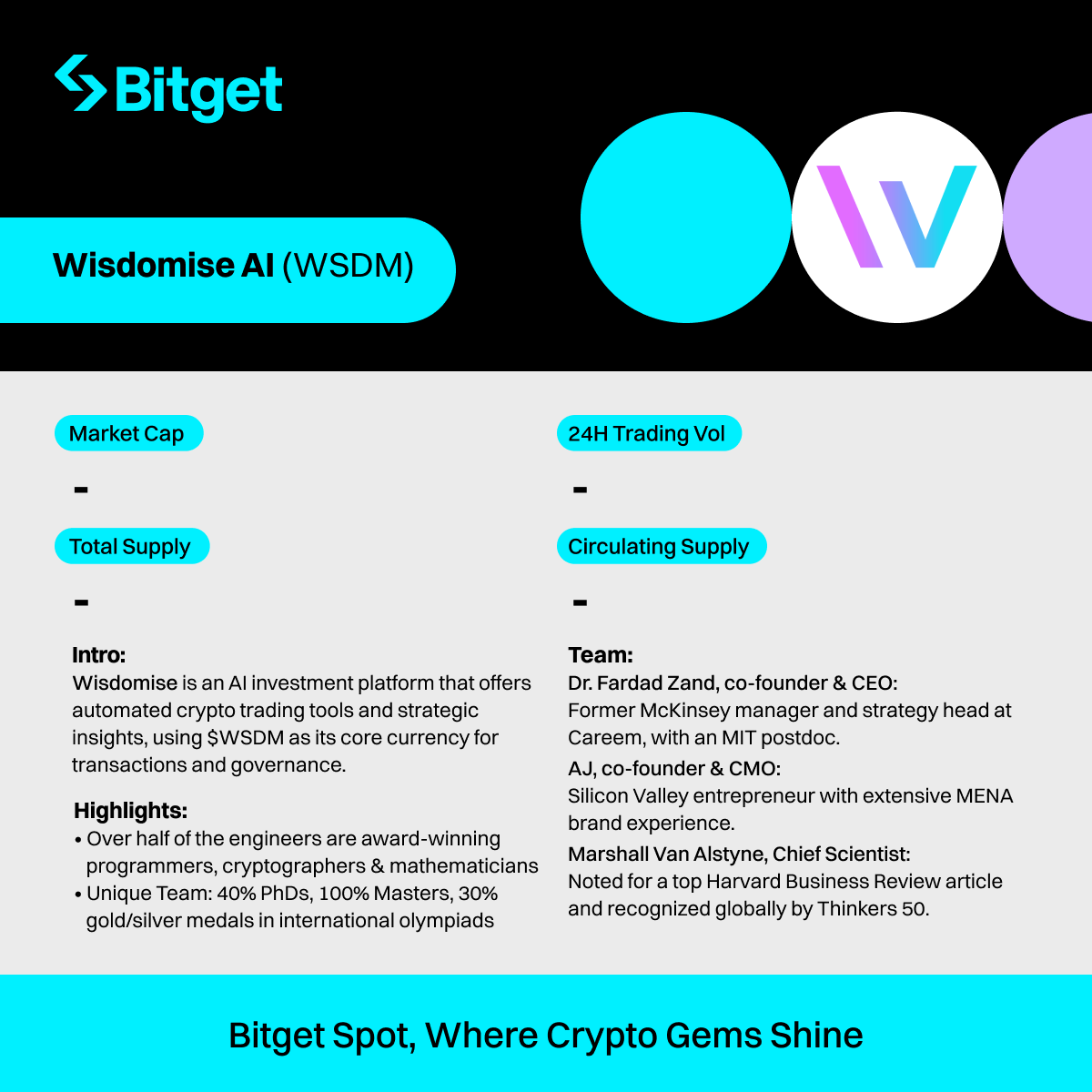 bitget's tweet photo. $WSDM trading is now LIVE on #BitgetSpot. @wisdomise

🔥 Come and grab a share of $41,000 worth of WSDM

🚀 Trade now: https://t.co/uoeAepkQOP

Find out more about $WSDM ⤵️ #WSDMlistBitget https://t.co/y374SlkPFV