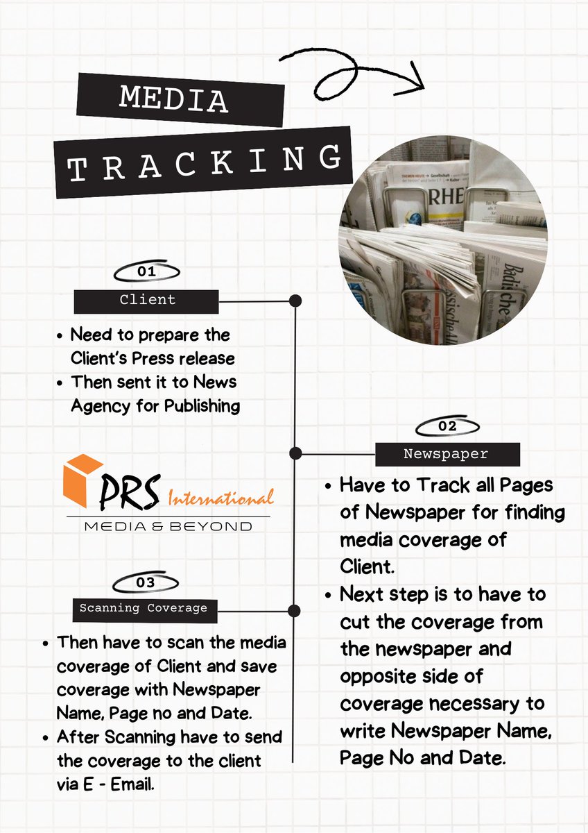 ConferenceUs's tweet image. The Media Tracking Process in Press Conference for more visit pressconference.co.in #PRS #SOP #MediaTracking