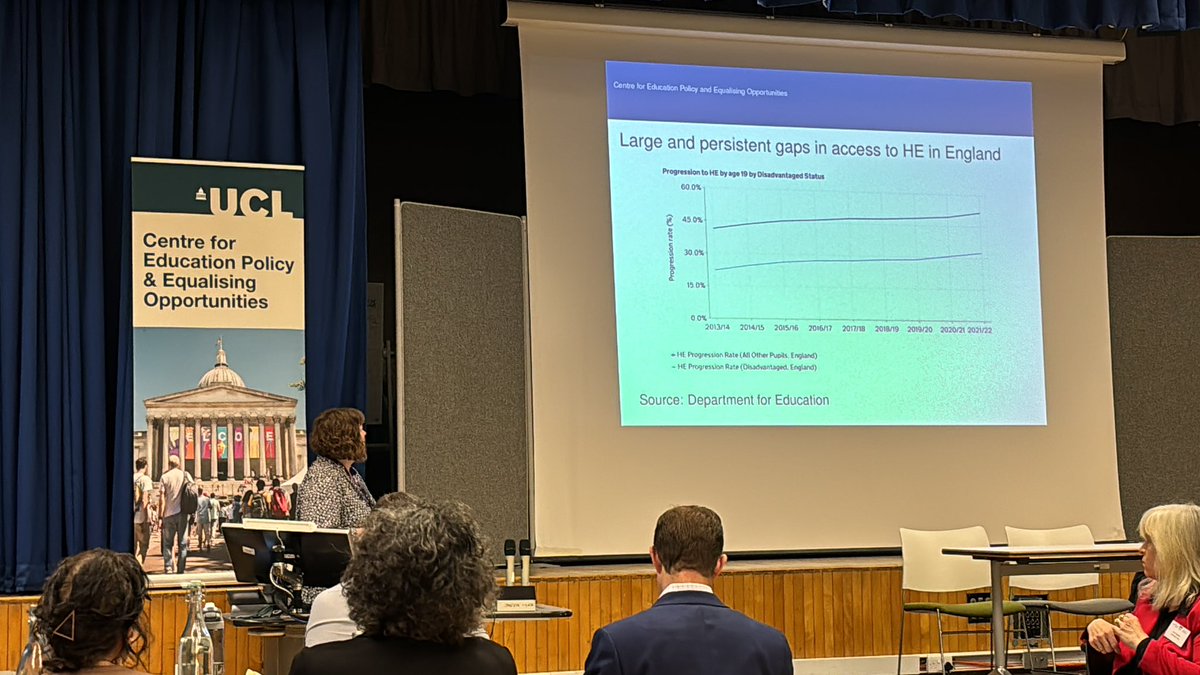 Next up, @CEPEO_UCL’s @claire_l_crawf and @gillwyness_econ starting with Claire highlighting the disparities in access to university in the UK. Increase in participation over past decade, but stubborn gap between high and low SES.