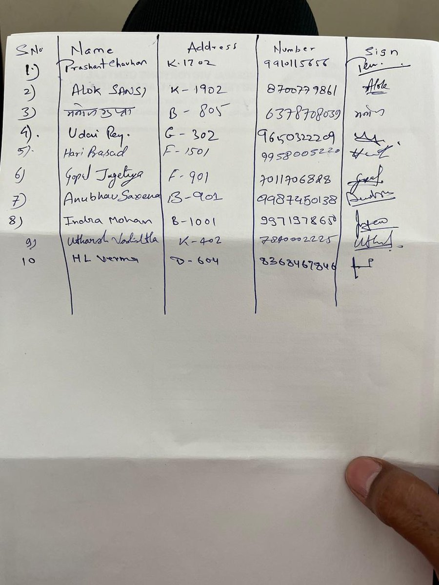 vcbwa's tweet image. आज ACEO @GargAnnapurna  मैडम और @OfficialGNIDA के प्लानिग और बिल्डर विभाग के अधिकारियो से निवासियों ने मिलकर सोसायटी कि सभी समस्याओं को विस्तार से जानकारी दी।ACEO मैडम ने बिल्डर के साथ निवासियों कि प्राधिकरण आफिस में मीटिंग कराकर सभी  लम्बित कार्यों का निवारण करने का आश्वासन दिया