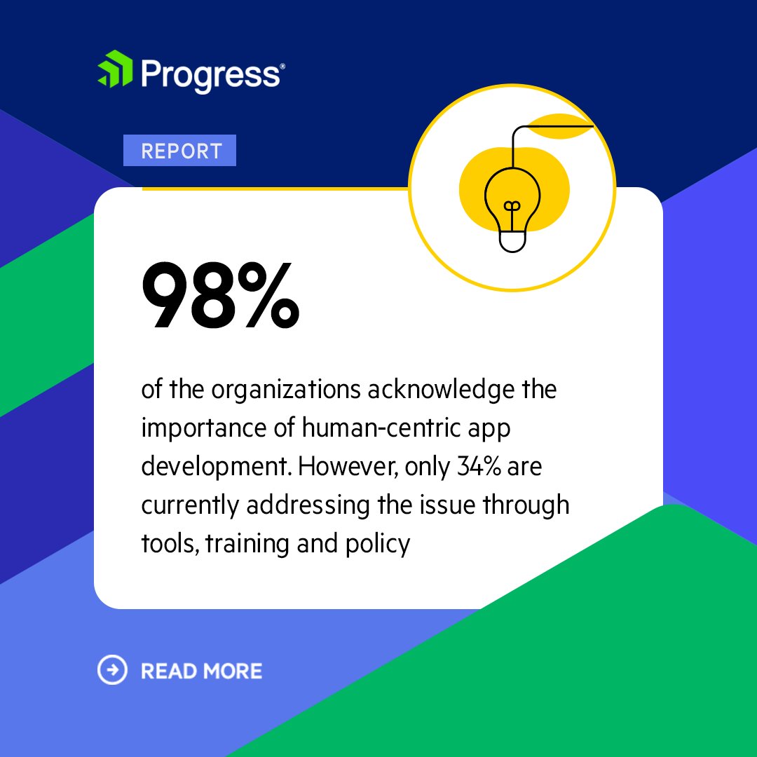 ProgressSW's tweet image. Enhancing the standards for human-centric software development is not only good business practice, it’s also the right thing to do. We sought to understand the challenges and opportunities of embracing human-centric software development.
Full survey 👇
prgress.co/3JZpOZD