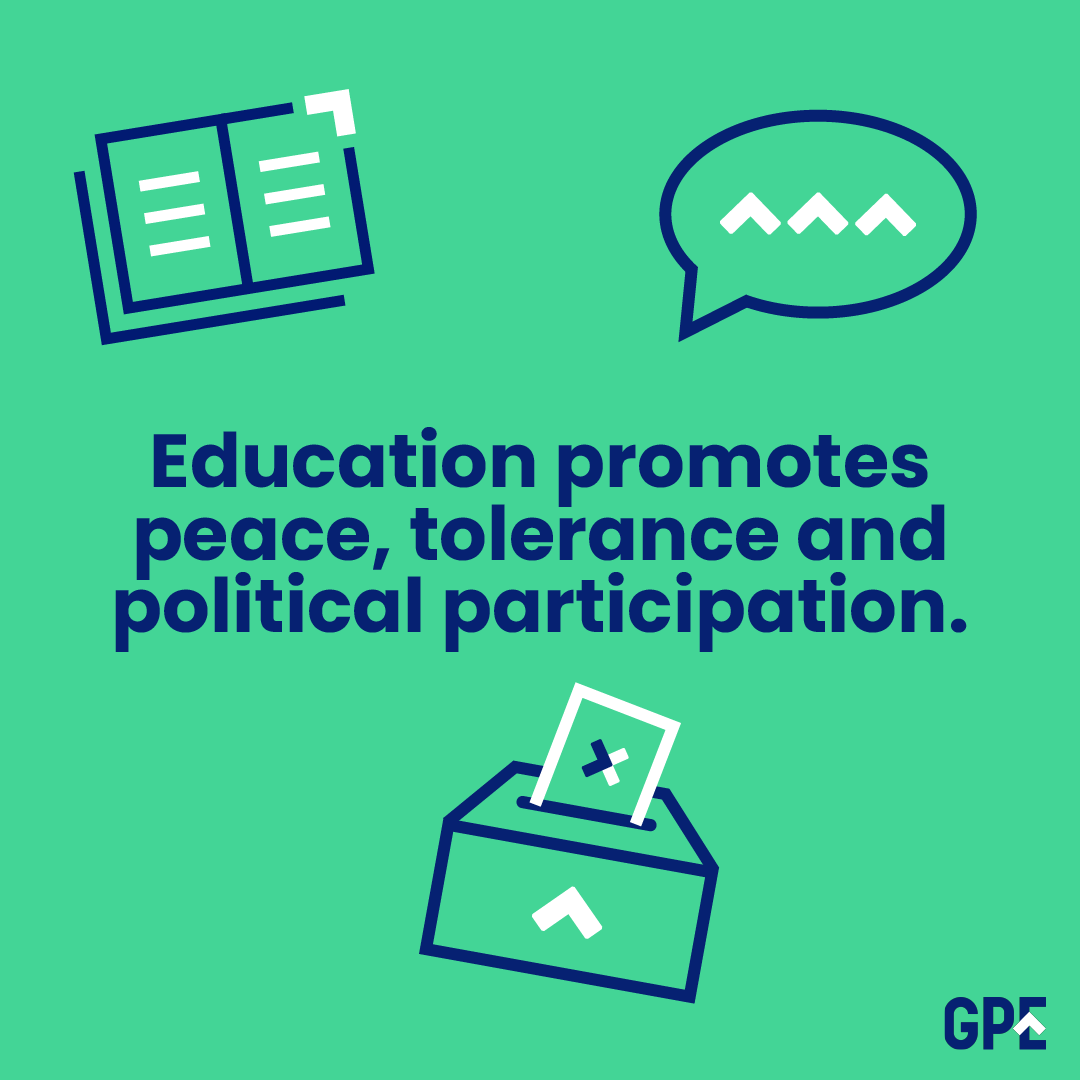 Education can reduce the likelihood of conflicts by fostering critical thinking and encouraging an open dialogue. #FundEducation