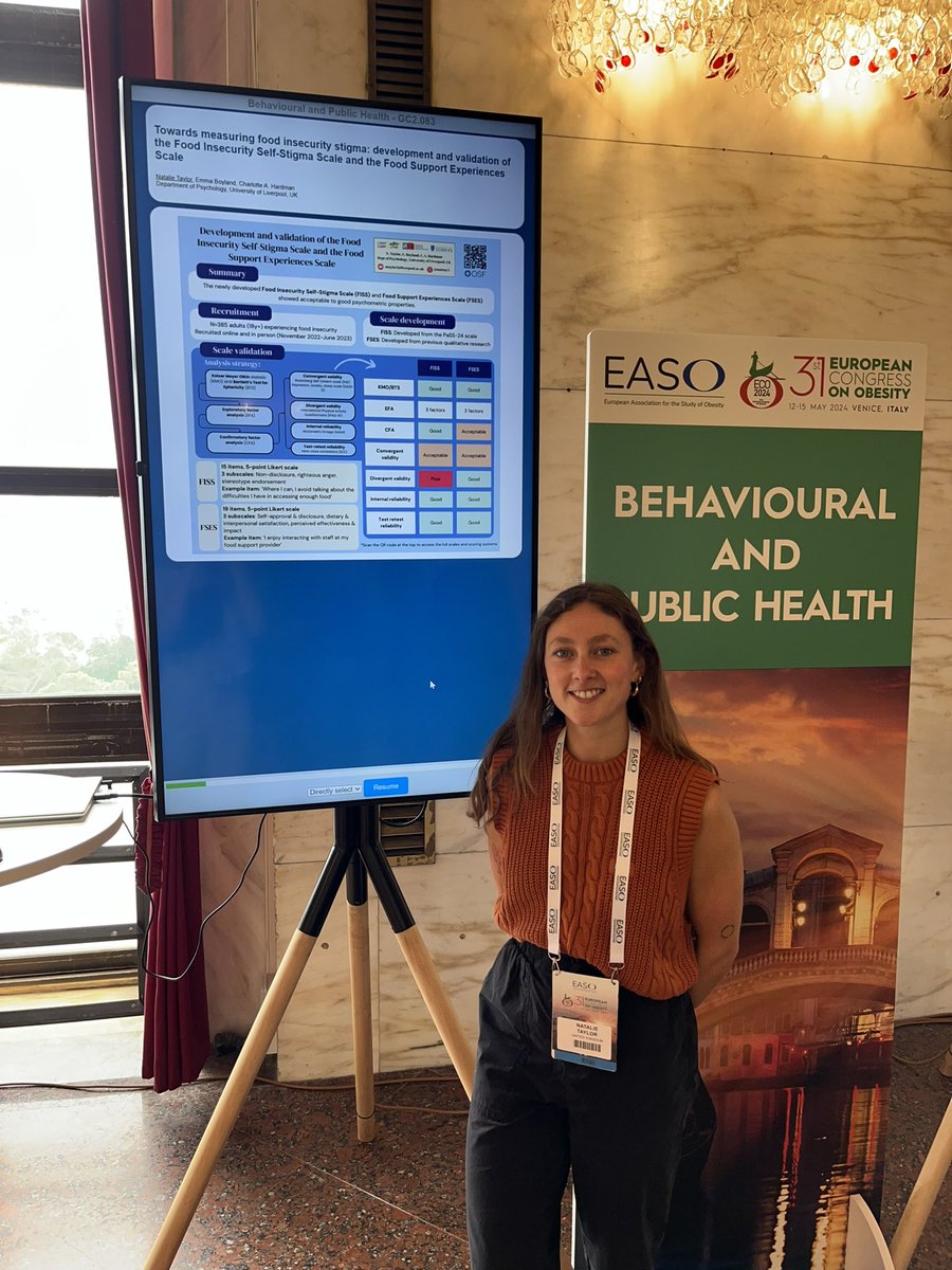 View my green comm at #ECO2024! GC2.083 upstairs to learn more about the development and validation of two new scales measuring aspects of stigma around food insecurity and food support access!