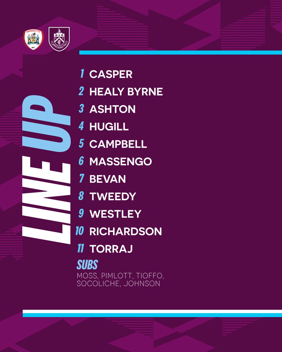 U21s team news is in!📰

Charlie Casper returns in goal 🧤
Han-Noah Massengo features from the off 👋
Three U18s on the bench 💪

Up the Clarets!