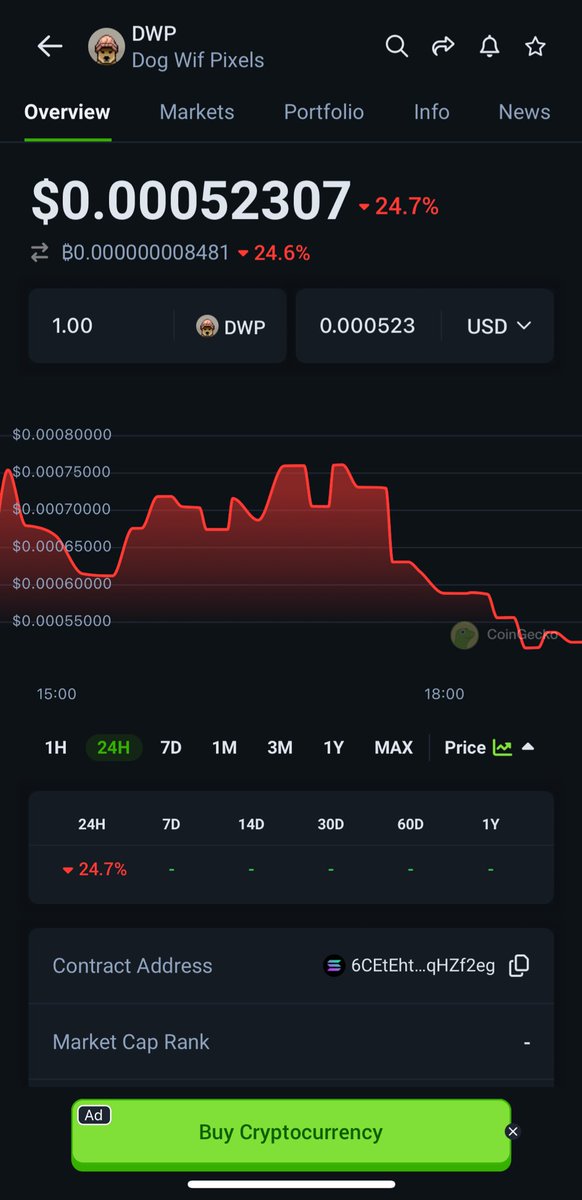 It‘s great. $DWP has been put on the shelves of CG, and it should be on CMC soon.Keep building and holding🔥🔥🔥