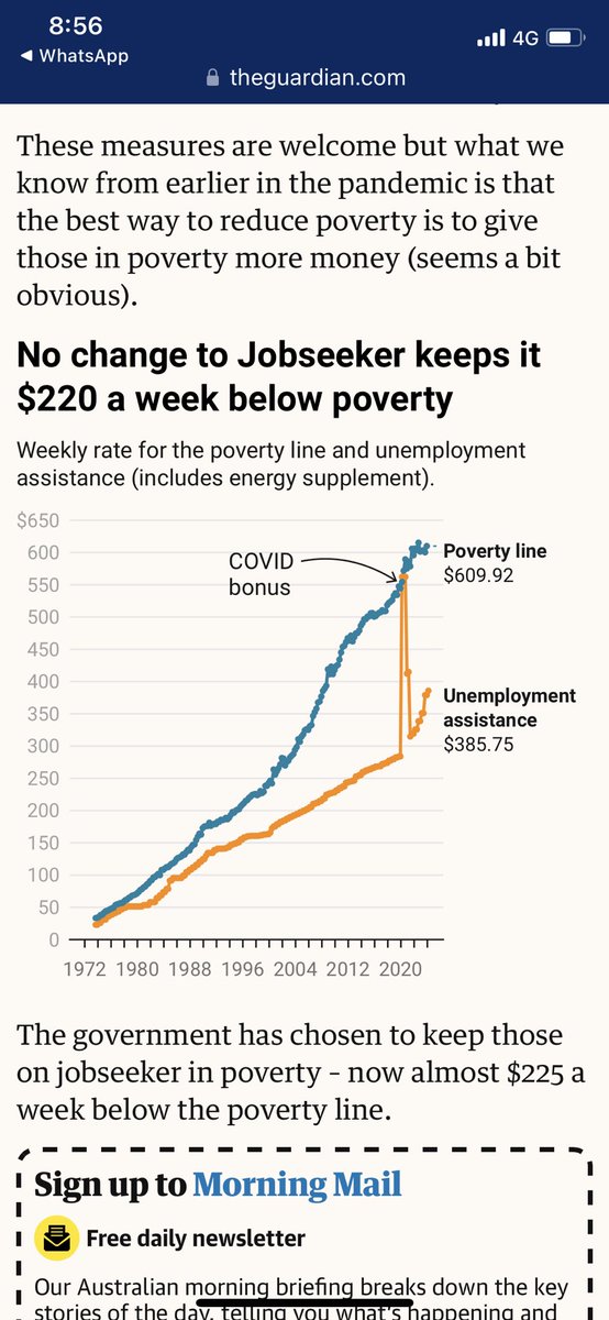 I couldn’t have said it better myself, @GrogsGamut. We saw #foodsecurity improve when #JobSeeker was increased during COVID. When you live below the poverty line, reliable access to healthy food is completely out of reach without #foodrelief. And so it continues. #RaiseTheRate