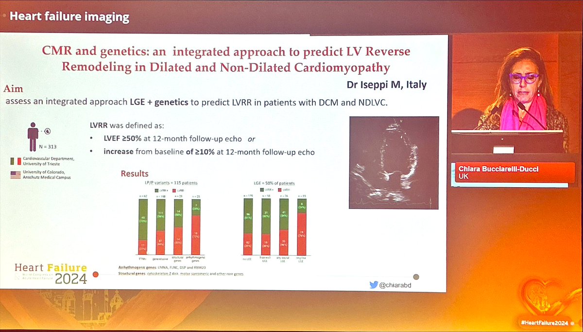 Multimodality Imaging highlights presented by <a href="/chiarabd/">C Bucciarelli-Ducci</a> at #HeartFailure2024 #CardioX #CardioTwitter #HFA_young <a href="/HFA_President/">HFAPresident</a> #20yearsHFA #SCMRorg #escardio #whyCMR <a href="/MyASNC/">ASNC Society</a> #whyPET