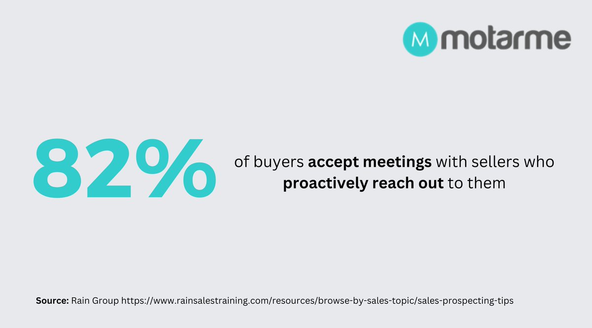 According to a Rain Group survey, 82% of buyers accept meetings with sellers who proactively reach out to them.

We can help you with that outreach.

Contact info@motarme.com now to find out more about our B2B Sales Lead Generation and prospecting services 📨 #b2bleadgeneration