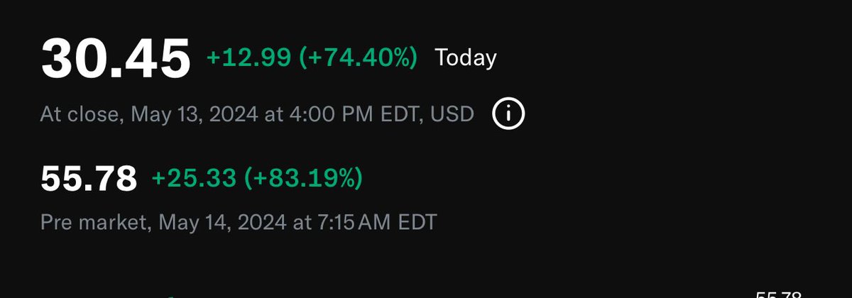 ShardiB2's tweet photo. I bought some yesterday and sold it, now I hate myself

$GME https://t.co/FJgoivO2GT