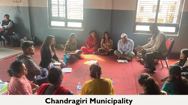 Progressing with #Cities4Women project-Gap Assessment conducted in project municipalities using interviews & surveys to assess participation gap in the seven-step planning process from gender & climate lens #InclusivePlanning #GenderEquality #SocialInclusion #CommunityEngagement