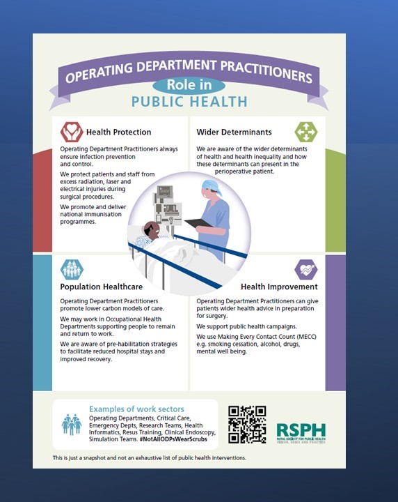 Happy #ODPDay to all our operating department practitioner colleagues.
Thanks for your excellent work on #AHPpublichealth and #GreenerAHP