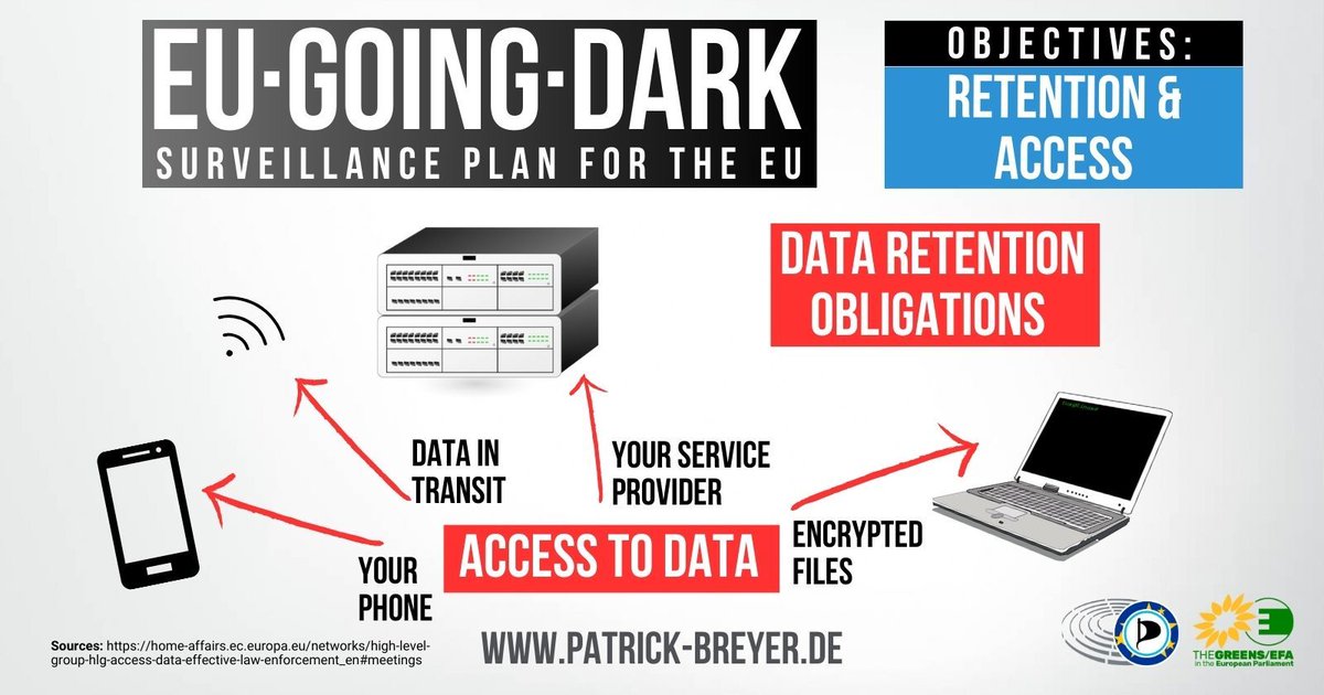 🇬🇧 Have you heard about the #EUGoingDark plan to reintroduce blanket #DataRetention & undermine #encryption 🔓?

Intransparent 🇪🇺 work on what the new EU Parliament & Commission should implement after the #EUelections will be finalised in Mai & June.
#Pirates
