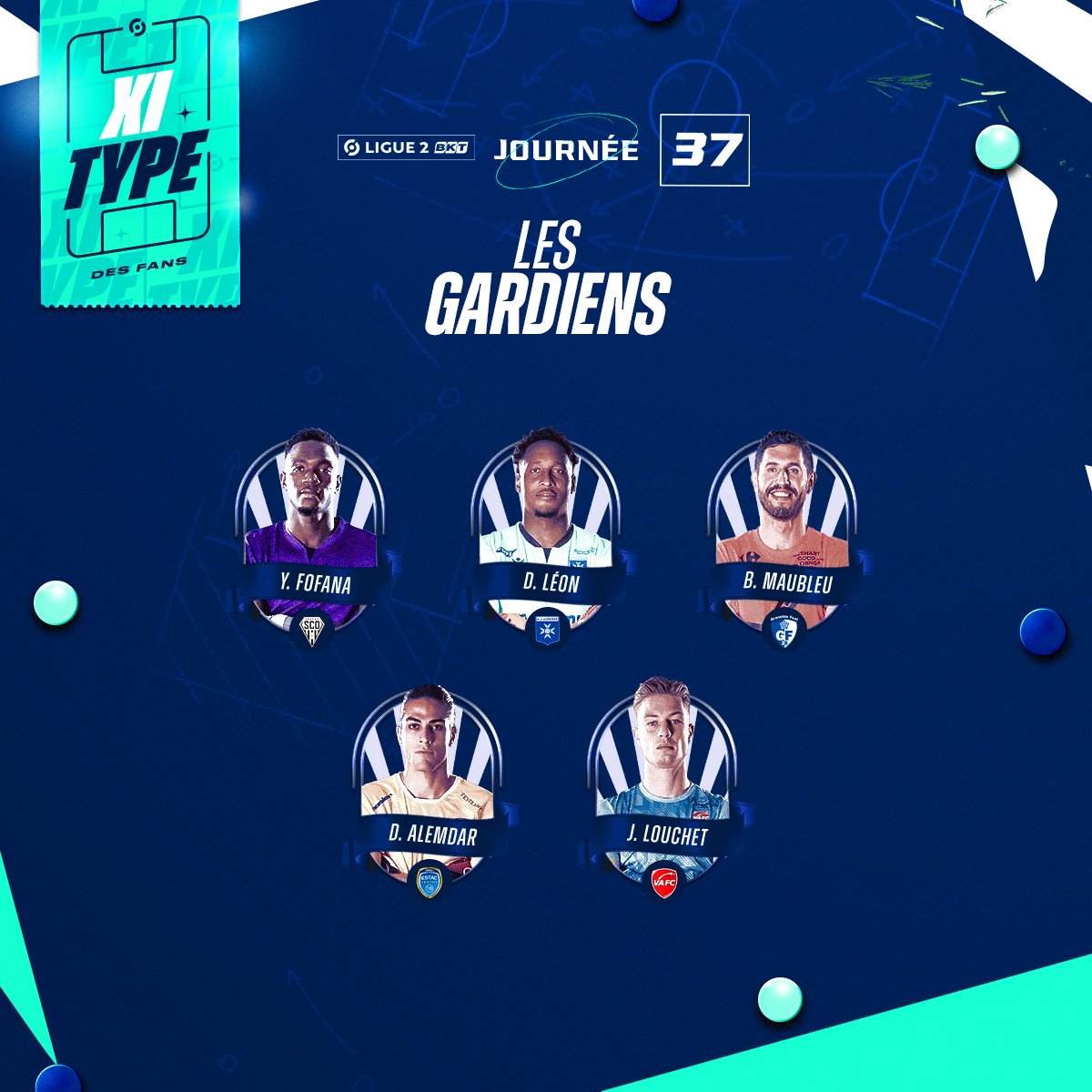 Quel gardien 🧤 pour votre #11TypeFans ? Pour faire votre choix 👉 11type.lfp.fr/ligue2bkt/