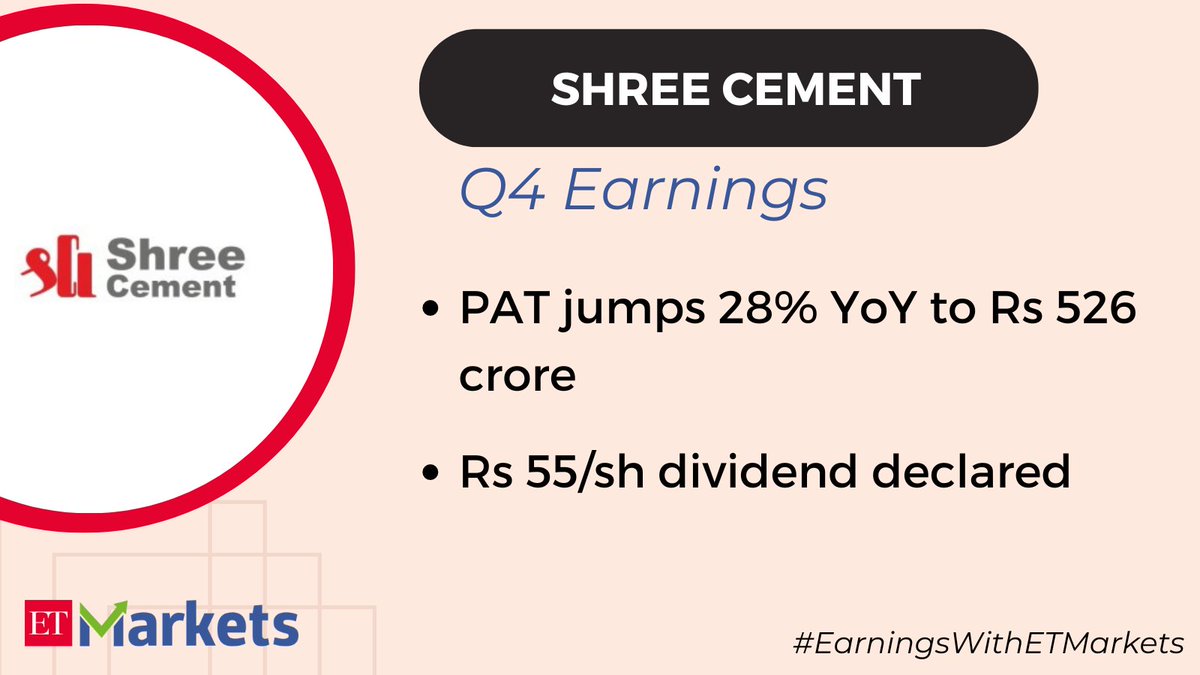 #ShreeCement reported a 28% year-on-year jump in its consolidated net profit to Rs 675 crore for the quarter ended March 31, 2024 #EarningsWithETMarkets economictimes.indiatimes.com/markets/stocks…