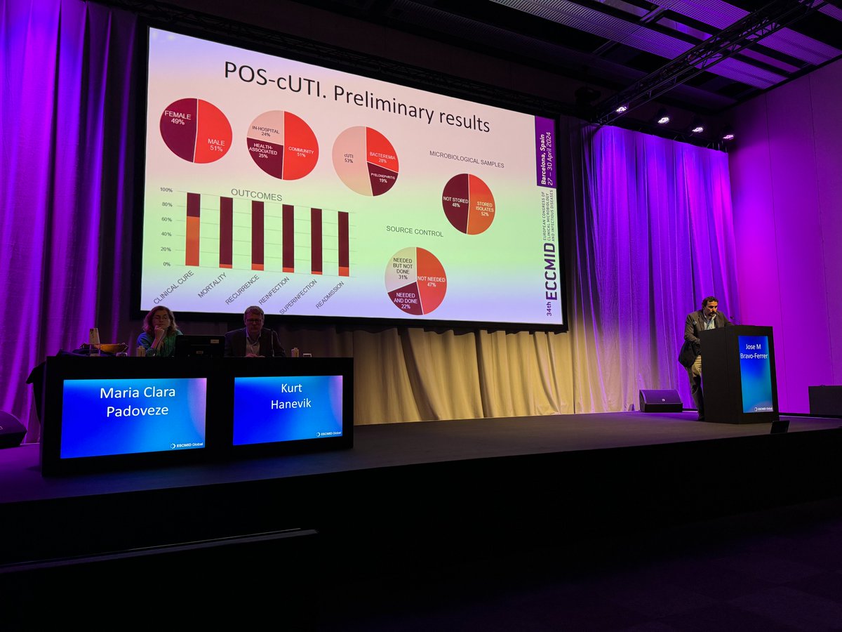 1st results from our study on complicated UTI were unveiled at #ESCMIDGlobal2024. José Bravo-Ferrer highlighted the study's advantages & praised Ecraid's collaborative approach: “Ecraid is more than research. It's a teamwork philosophy.” Read more 👉🏼 ecraid.eu/news/ecraids-s…