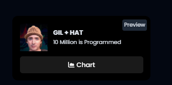 Gilwifhat's tweet photo. HAT + GIL
10 Million is Programmed
#solana #memecoin #crypto #gil #hat https://t.co/MU64cntavP