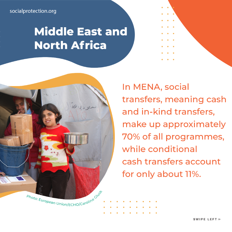 SP_Gateway's tweet photo. 1/3 📣 Keep exploring with us the recently mapped #ProgrammeProfiles on https://t.co/7jr0Hyc4rS! 🌏Join us today as we journey through the highlights and curiosities from the Middle East and North Africa (#MENA) programmes!
👉Access now🔗: https://t.co/ZqH2rGg4Mp