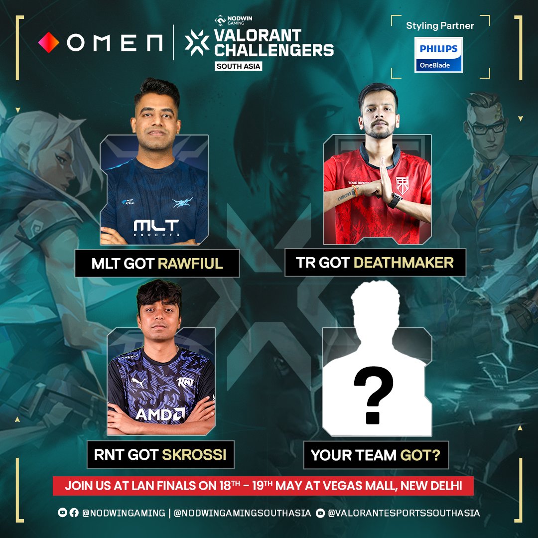 Time for a Jett face-off😎🔥 Which player will you pick among these beasts?👇

Join us at Vegas Mall, Dwarka
Free For All
📅:18th-19th May 2024
🏆Prizepool INR 1 Crore+

See you at the finals💫👀

#VCSA2024 #valorant #gaming #esports