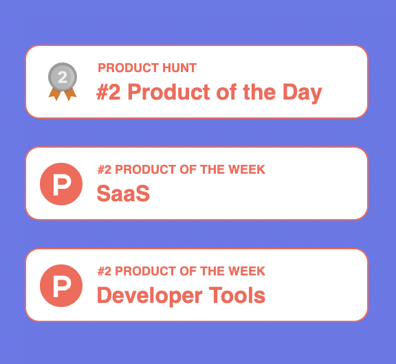 snaplet (@_snaplet) on Twitter photo We launched on <a href="/ProductHunt/">Product Hunt 😸</a> last week Monday. These are the results!!! Thank you to everyone who supported us 🙏🎇🐈producthunt.com/posts/snaplet-… We launched on <a href="/ProductHunt/">Product Hunt 😸</a> last week Monday. These are the results!!! Thank you to everyone who supported us 🙏🎇🐈producthunt.com/posts/snaplet-…