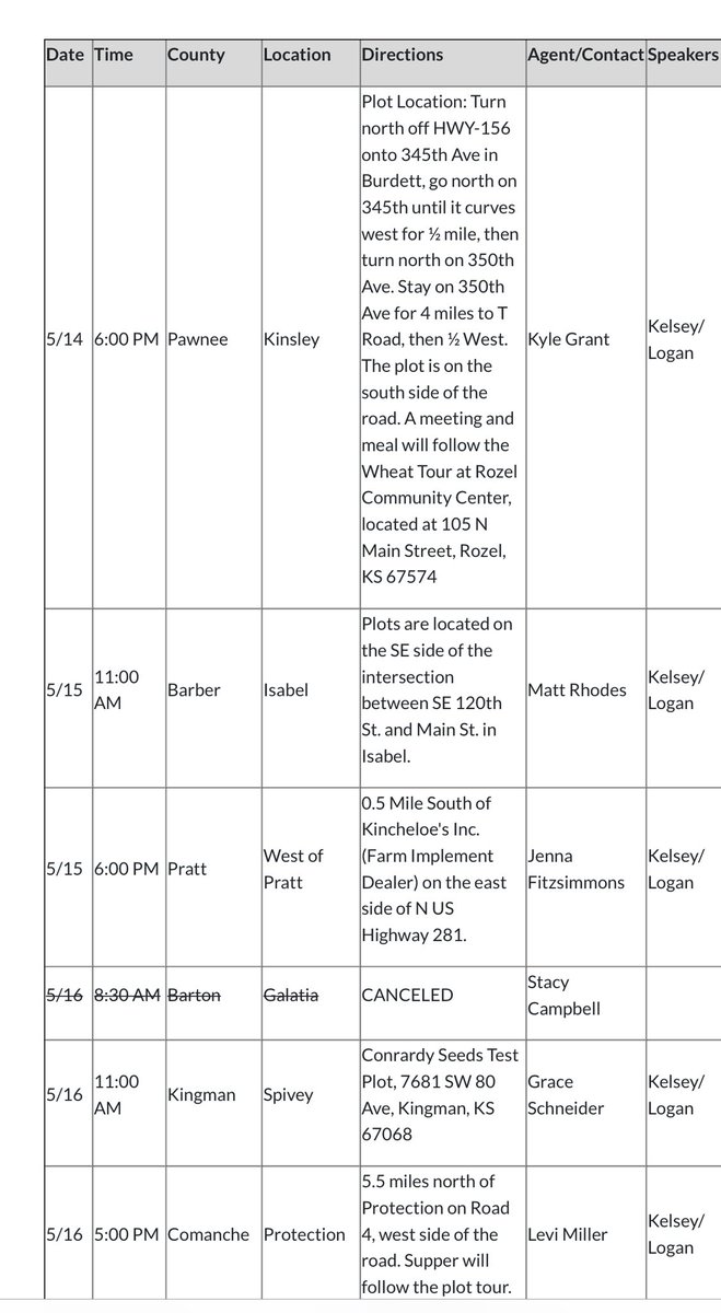 Today (5/14) is the kickoff of many @KStateAgron @KansasWheat @KStateRE wheat plot tours! Make sure and attend one near you! @KSUWheatDisease @SWKSAgronomy @LucasAHaag Here is a link for the full list: eupdate.agronomy.ksu.edu/article/2024-k…