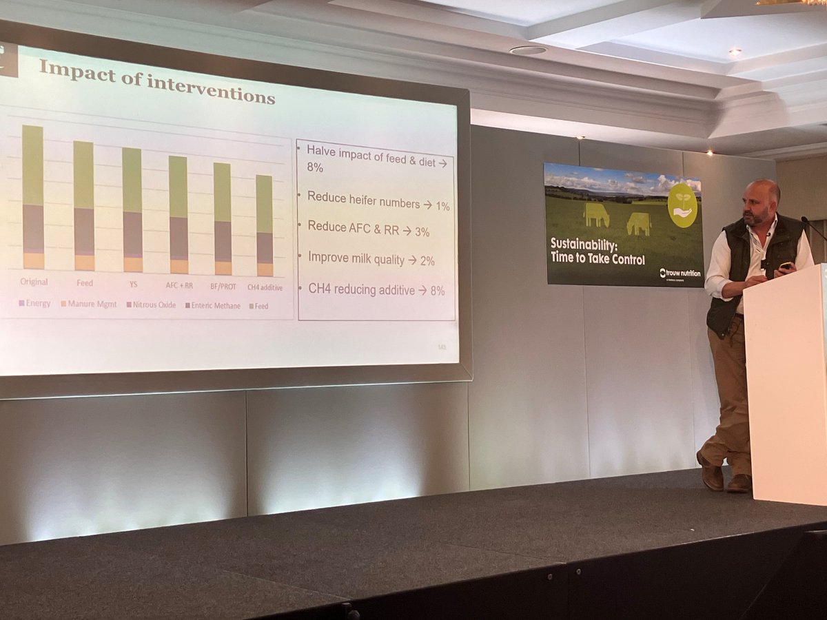 Nigel Armstrong, Dairy Farm Manager at the University of Nottingham explains how he is improving his footprint through changes in diet to help improve his Tesco QVIS score #TNGBSustainability #TimeToTakeControl