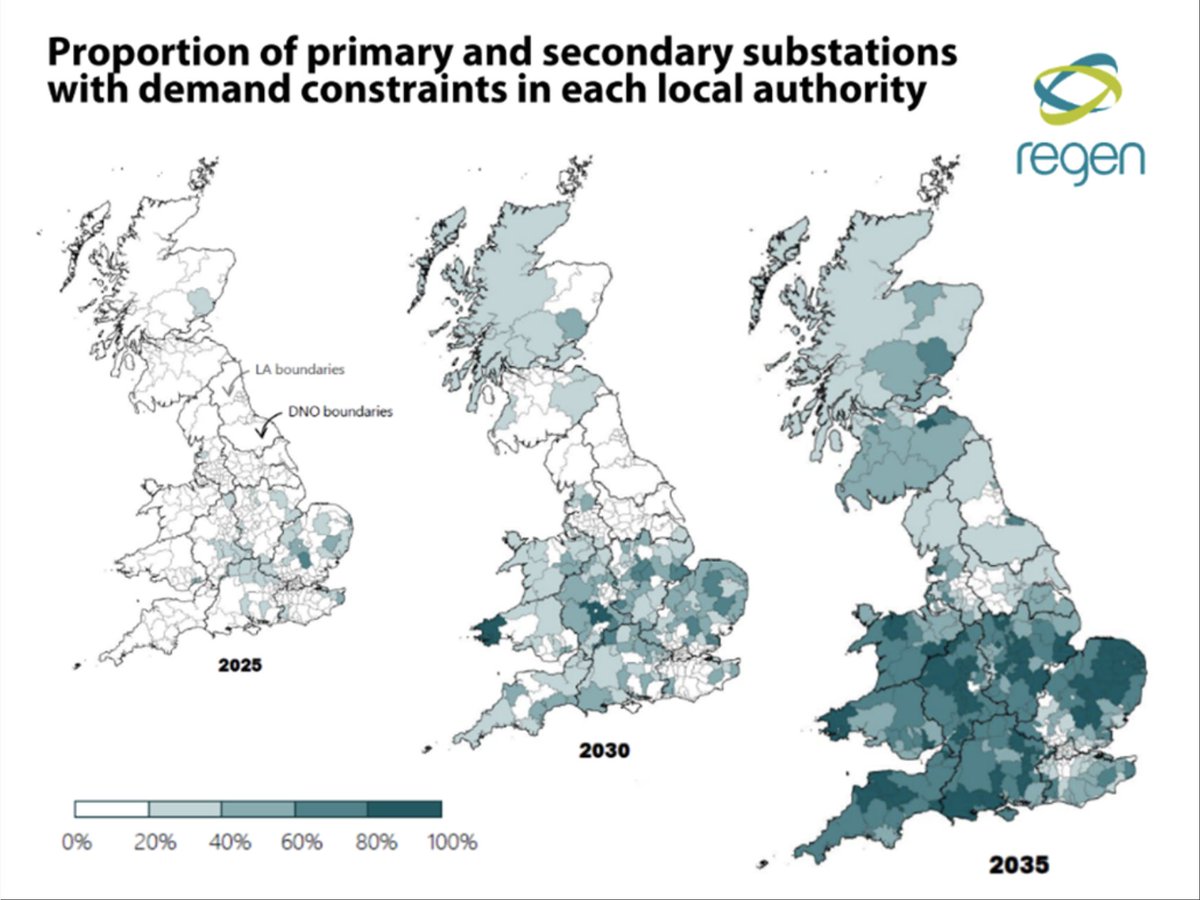 Great report from @regen_network on the investment needed to boost the low voltage network in the UK  mcsfoundation.org.uk/news/investing… @MartinCallanan @ELPinchbeck @energygovuk @nationalgrid  @_MCS_Foundation @Ed_Miliband @alanwhiteheadmp