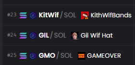 Gilwifhat's tweet photo. #24 Ready to flip all kids
WIF + GIL = 10 Million Programmed
#solana #memecoin #crypto #gil #gamestop #dogwifhat https://t.co/0VPgT5Un1B