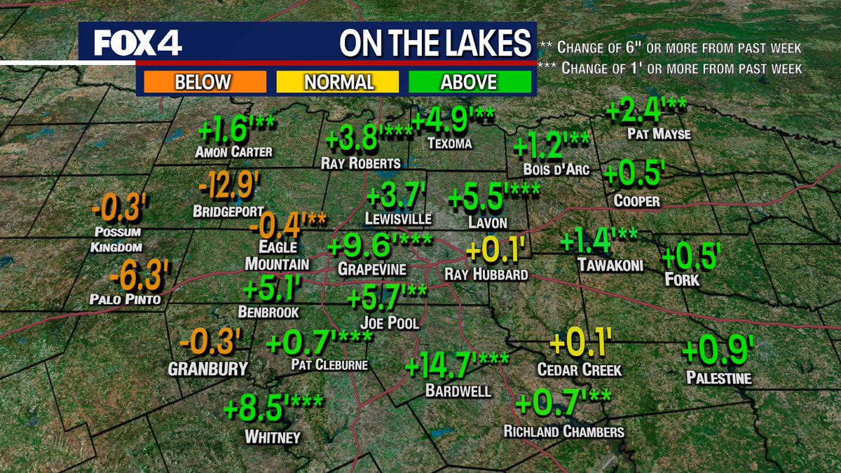 'PICK' day of the week! Sunshine, low humidity, light wind and warm temps in the 80s area wide We stay dry tomorrow, but not heading into Thursday...when higher coverage showers/storms are possible Don't really need much more water as most lakes are WAY too full after this spring