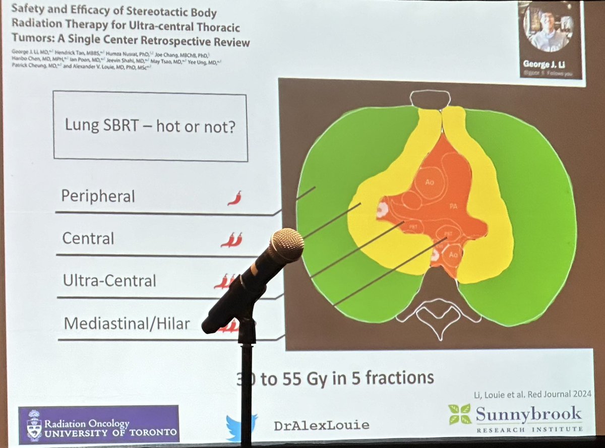 Breakfast seminar about challenging abdominal and thoracic SBRT @ISRSy Great cases and education by @lauren_henke @DrAlexLouie @mdstevan Chaired by @bslotman and Charles Simone #radonc