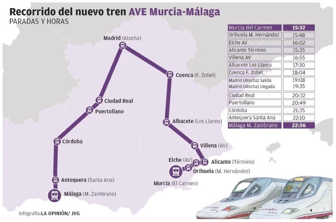 el centralismo madrileño me puede comer el sobaco que harta que estoy