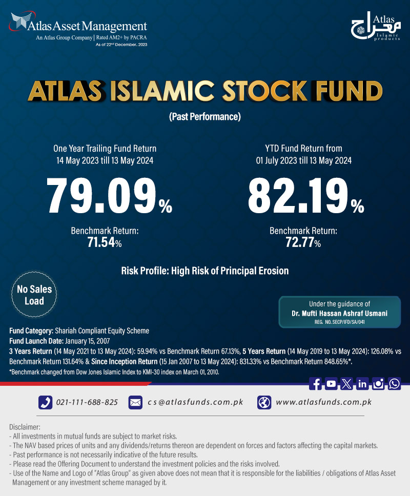 Your Trust Our Track Record.

Call us: 021-111-688-825 (MUTUAL) or visit atlasfunds.com.pk and start your investment journey with us!

#stockfunds #StockMarket #islamicstock #savings #investments #return #financialplanning