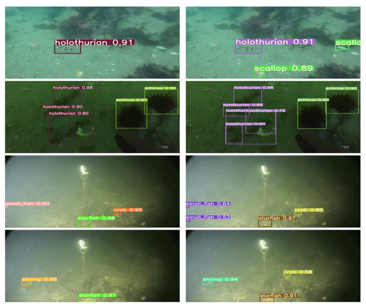 🚀🌊 Breakthrough #HighlyCitedPaper! 'Underwater Target Detection Based on Improved YOLOv7' 
🔍🎯 Delve into cutting-edge detection methods: mdpi.com/2077-1312/11/3… #UnderwaterTech #YOLOv7 #ResearchImpact #JiangsuOceanUniversity  @SCUCLC1 @ShanghaiTechUni
