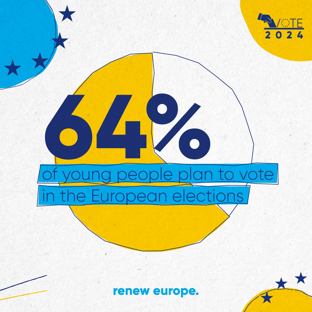 🔴36% of young people don't plan to have their say on the future of Europe 🇪🇺 Now is the time to make a plan to vote & recruit your friends, family. Have your say. If you don't vote, you can't complain!