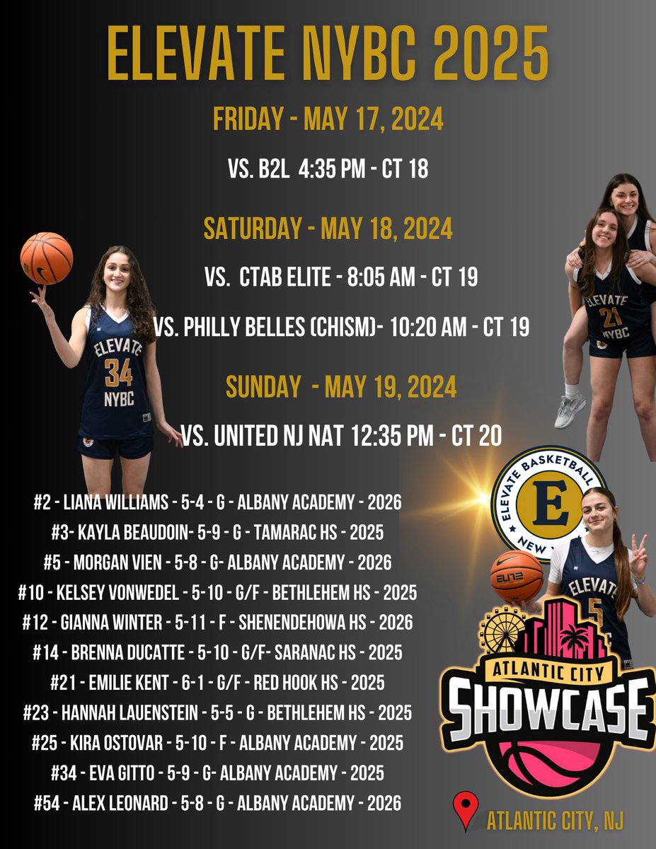 Elevate NYBC Girls Basketball tweet media