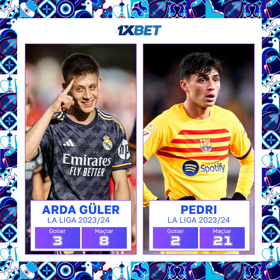 🇹🇷 Arda Güler La Liga'da Pedri'den daha fazla gol attı

❤️ Arda'nın 2,5 kat daha az maçı var.

🔝 Bu adamımız için harika bir sonuç.

Bugün Alaves'e karşı gol atabilecek mi?