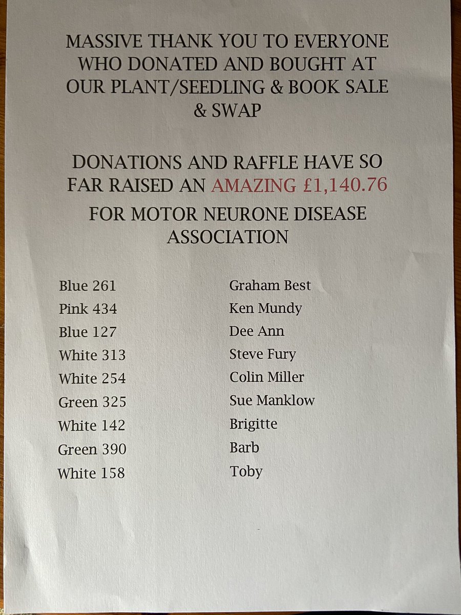 Big thank you to everyone who donated and bought at Saturdays plant and book sale. We raised an amazing £1,140.76 for Motor Neurone Disease. Thank you. Winning raffle tickets below. #SupportLocalBusinesses #pubs #charity