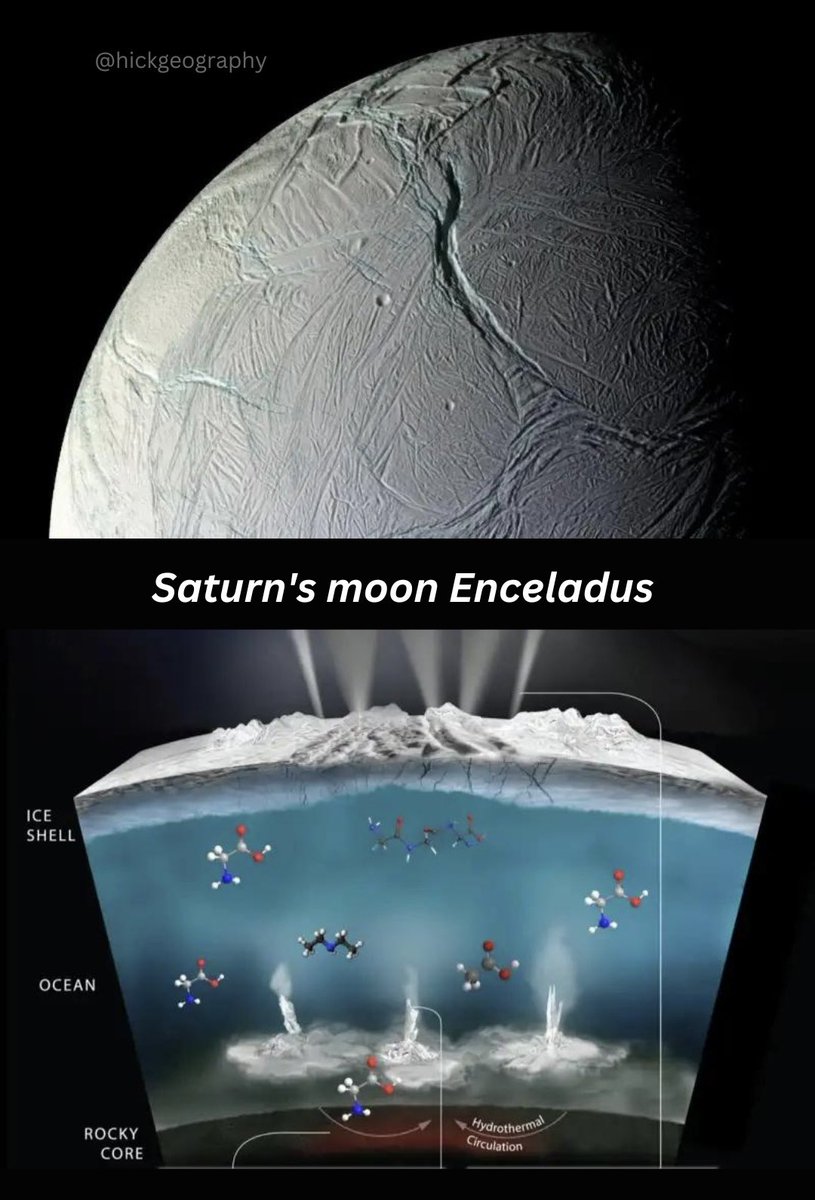 👽Discovery of biomarkers in space conditions on Saturn's moon Enceladus 

It is possible, that conditions that support or maintain life in extraterrestrial oceans could leave molecular traces in grains of ice.

📸 Credit: NASA