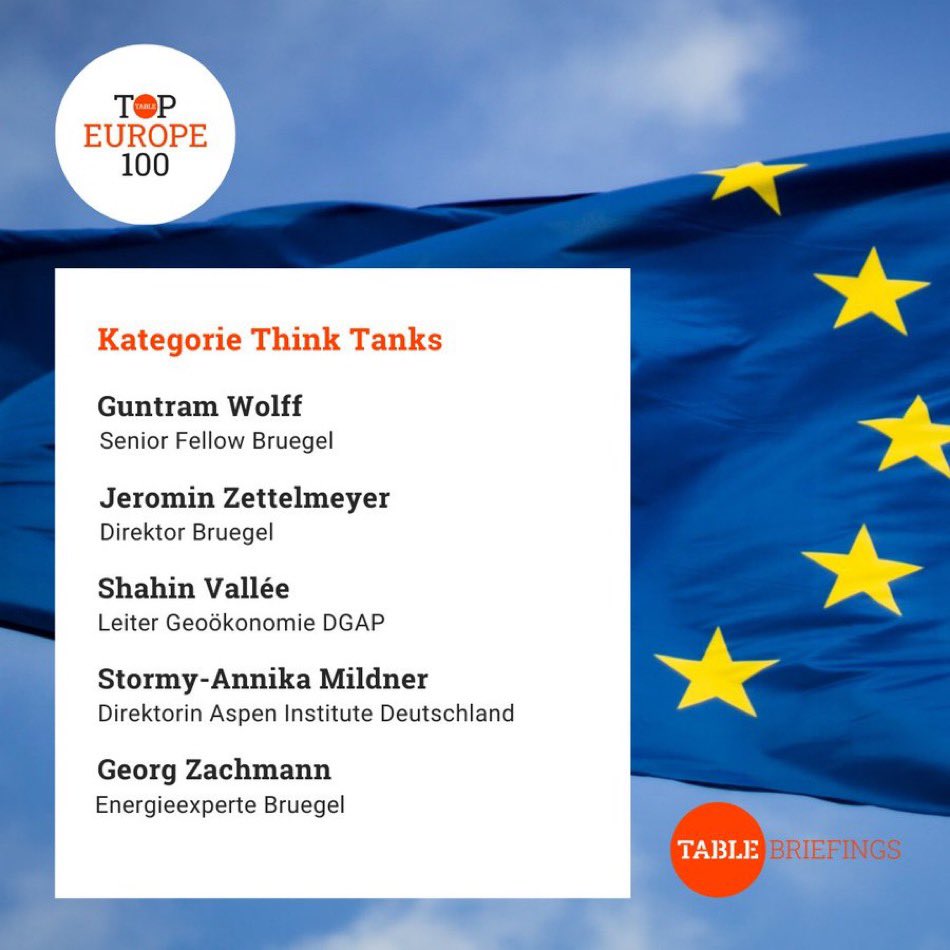 Ich freue mich sehr über die Auszeichnung durch @Europe_Table als eine der Top 10 EU Think Tanker - und noch mehr darüber in so bester Gesellschaft zu sein. Besonders schön, dass @DelorsBerlin auch mit @LindnerJS gleich zweimal vertreten ist! table.media/europe/heads/t…