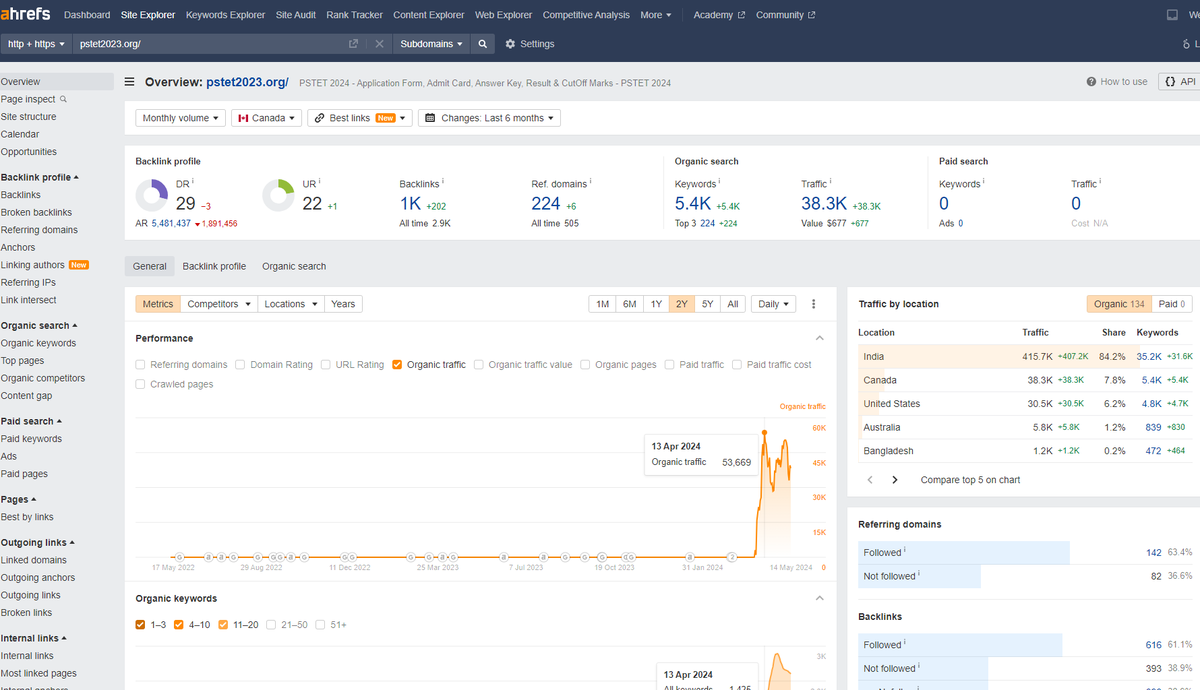 DivySEO's tweet photo. Though, Google says, their systems are being helpful. And All I see - spam is getting boosted more than ever.

Example: https://t.co/DKjnkoLB1y and many more which are AI generated sites with full of ads, no site or author bio.

any thoughts @Marie_Haynes @JohnMu @lilyraynyc https://t.co/qYudKB8exh