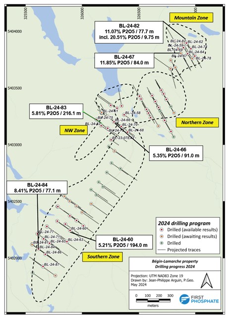 First phosphate confirms another high grade intersect of 11.85% igneous phosphate across 84 metres starting from surface at its Begin-Lamarche project in Saguenay-Lac-St-Jean, Quebec, Canada
👉firstphosphate.com/first-phosphat…

#FirstPhosphate #BatteriesLFP #phosphate #Saguenay-Lac-St-Jean