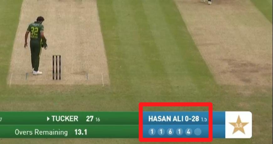 These figures are a slap on the face of Wahab Riaz, Team management & everyone who selected Hassan Ali over the likes of Waseem jr & Zaman !!! #PAKvIRE #IREvPAK