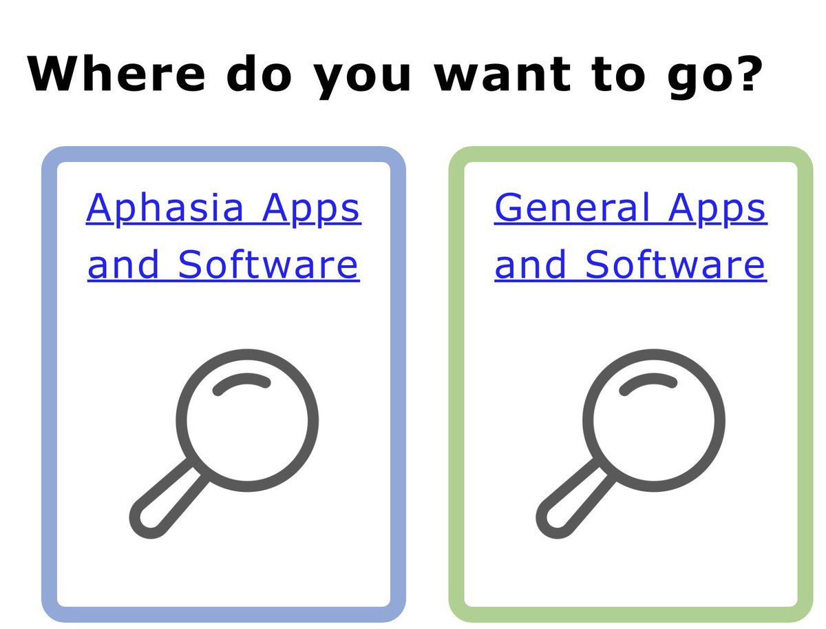Apps / software listed on the Aphasia Software Finder is organised into two main categories. Those specifically designed for #aphasia and general apps that may be useful for people in managing their aphasia. Have an explore - aphasiasoftwarefinder.org/general-apps-s… Kathy #apps #Software
